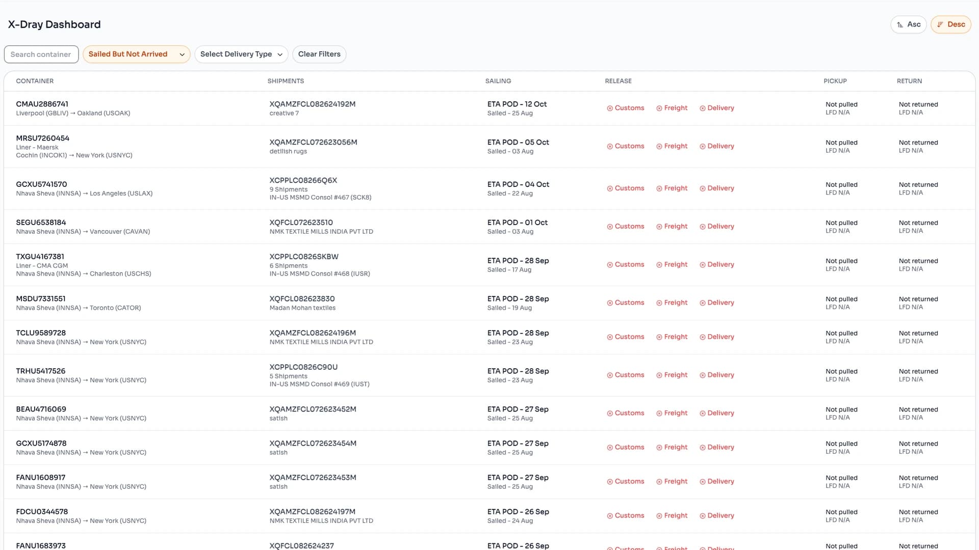 Shipping dashboard