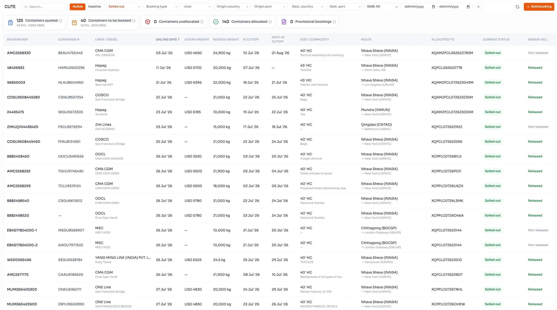 Shipment tracking