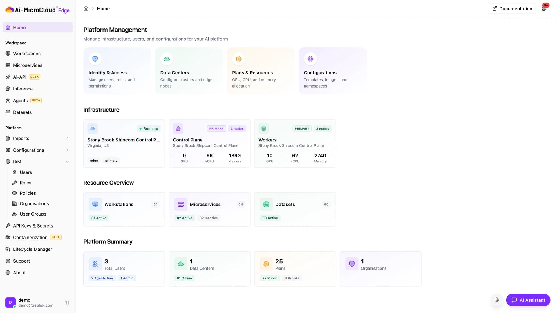 AI Microcloud overview