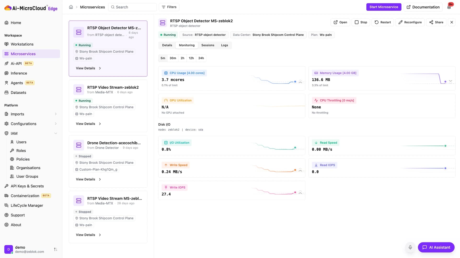 Microservice detail