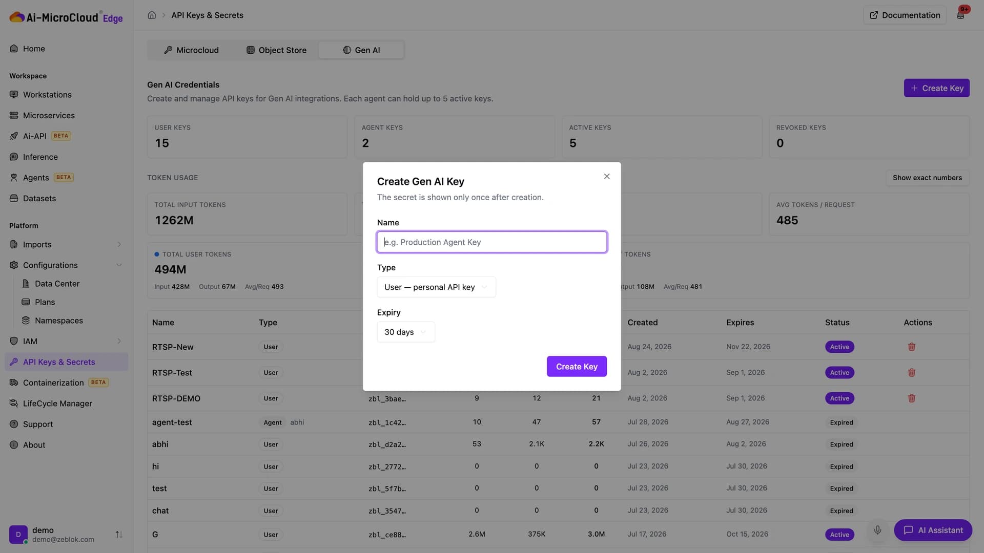 Resource overview