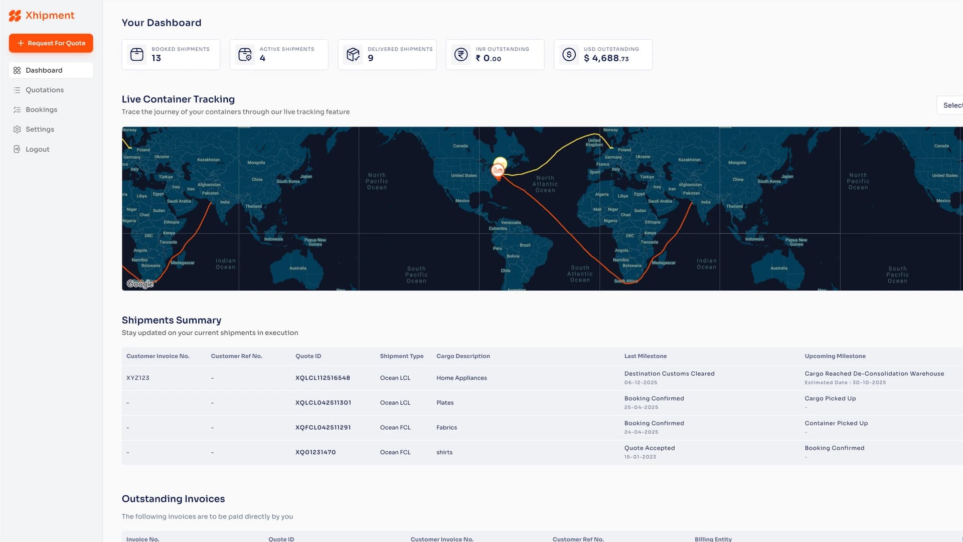 Tracking dashboard