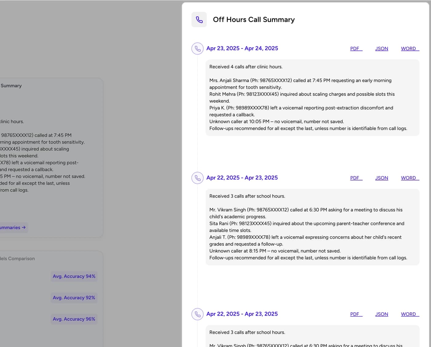Call summary