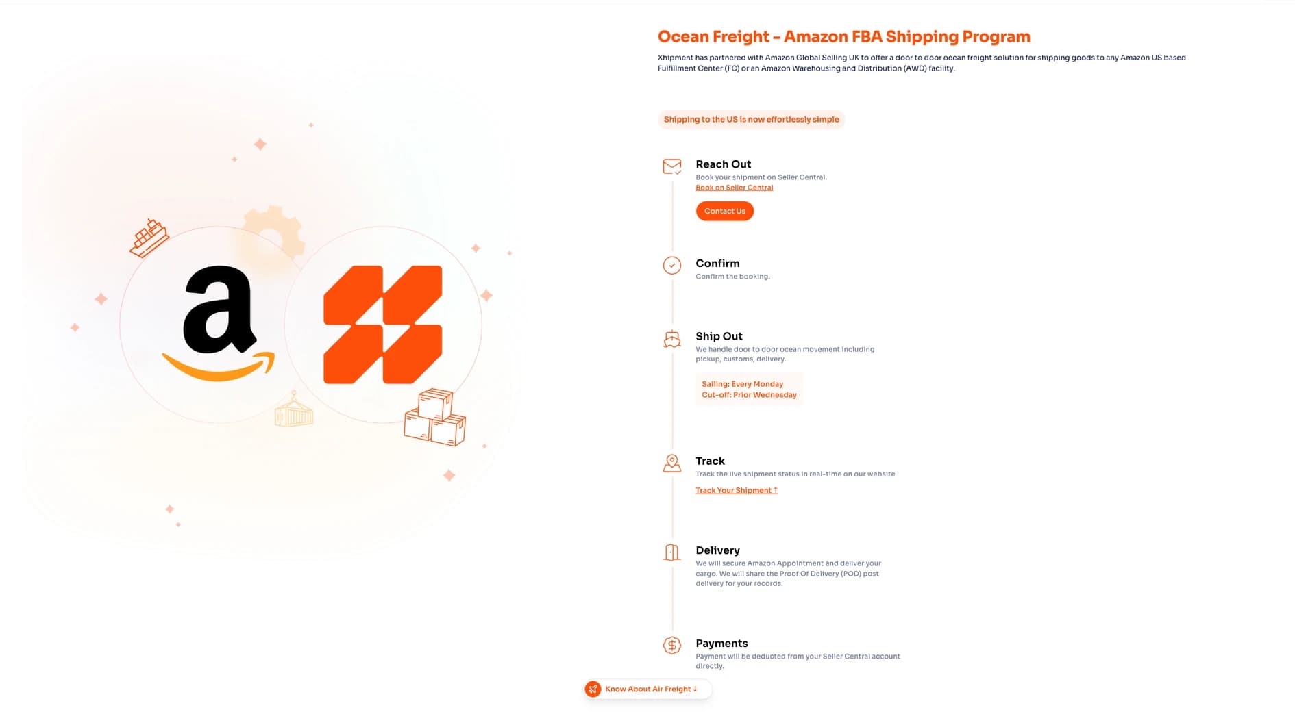 Marketplace integration page
